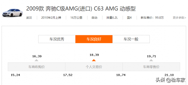 賓士大排量的絕唱！花22萬買輛11年的6.2L賓士C63香不香？