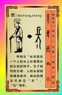 為什麼顓頊的&OpenCurlyDoubleQuote;亞長&rdquo;銘文和手杖卻出現在帝嚳墓中？