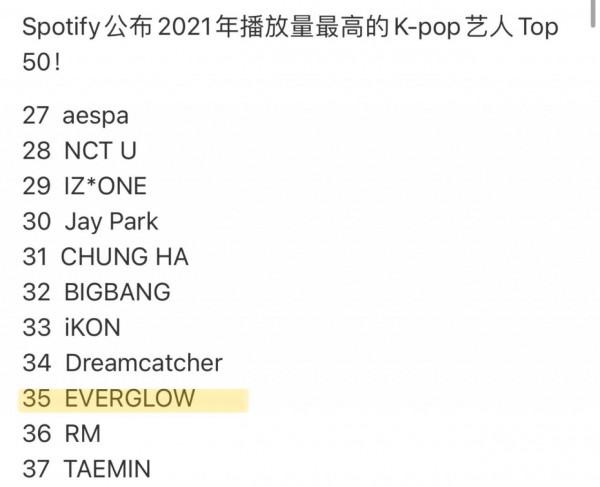 中國藝人在韓務工不易？王怡人艱難打拼，黃仁俊舞臺零鏡頭？
