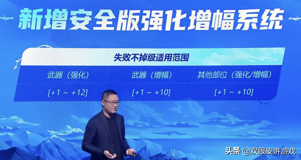 DNF:釋出會策劃畫出“大餅”!新等級開放,男槍第五職業來臨 DNF:釋出會策劃畫出“大餅”!新等級開放,男槍第五職業來臨