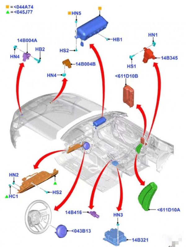 福特Mustang更換配件價格總結,讓你修車養車更簡單 福特Mustang更換配件價格總結,讓你修車養車更簡單