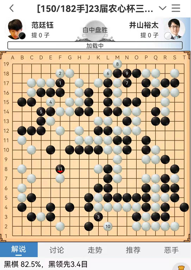 楊冬 | 2021年度十大勺子（下）