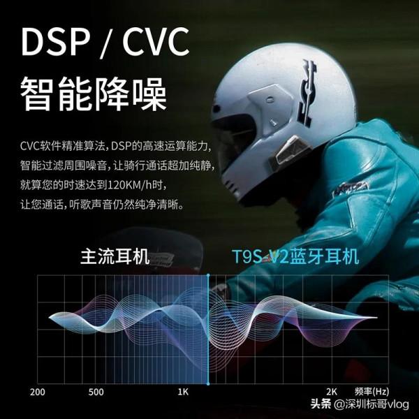 僅268元，1200m對講、比維邁通對講更好—朋行PHXIN頭盔藍芽耳機