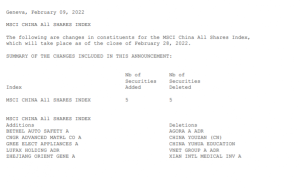 MSCI中國指數調整 中國移動、格力電器、中偉新材料等納入