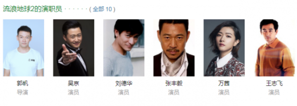 若《阿凡達2》和《流浪地球2》同期上映，你會先看哪部？