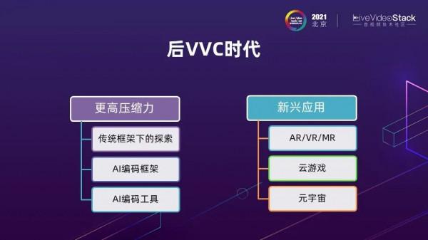 編解碼再進化:Ali266與下一代影片技術 編解碼再進化:Ali266與下一代影片技術