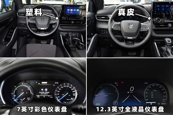 詳解皇冠陸放，車長接近途昂，全系2.5L混動，或能打敗漢蘭達