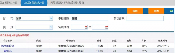 爆款太多，今年華語劇殺瘋了