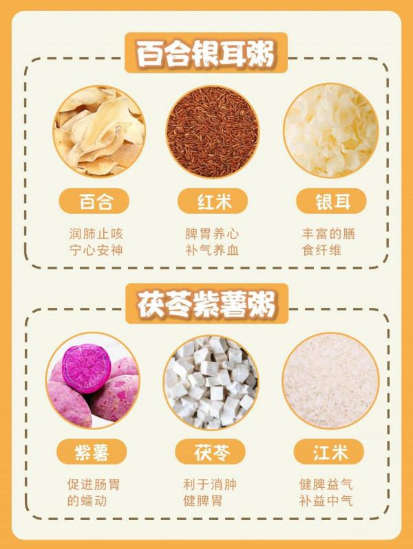 女生內調養顏吃不胖,一週減脂 女生內調養顏吃不胖,一週減脂