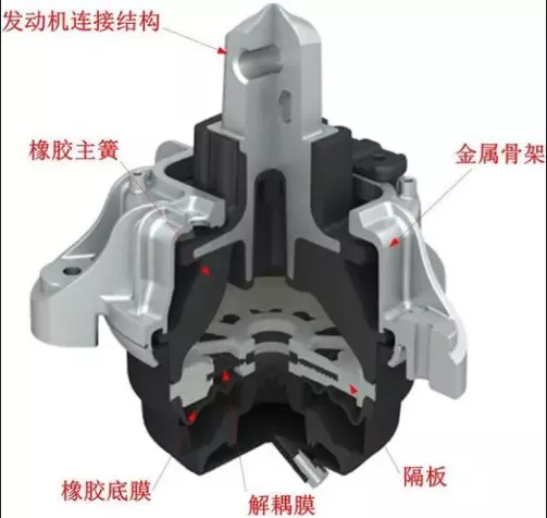 7年6&period;7萬公里二手GLK，機腳換新，立馬&OpenCurlyDoubleQuote;賓士&rdquo;