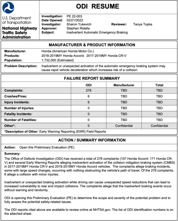 涉CR-V&sol;雅閣，170萬輛本田車被調查
