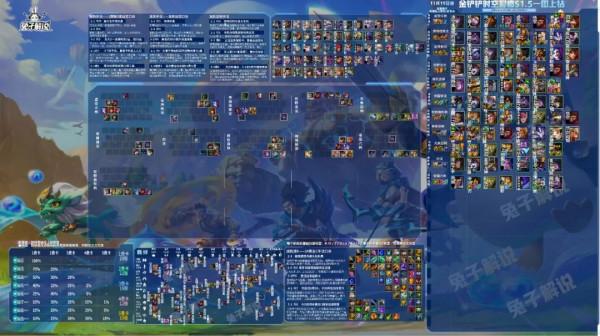 金剷剷之戰換形遊俠另一位大C,人稱小天使--艾希 金剷剷之戰換形遊俠另一位大C,人稱小天使--艾希