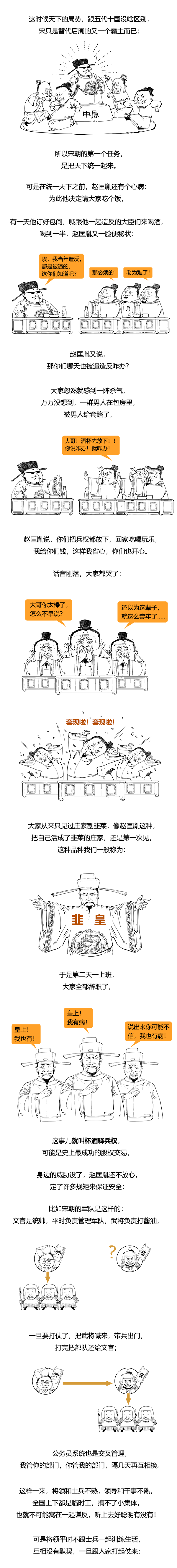 你真的瞭解宋朝嗎？來看看大宋那些你不知道的事（一）