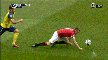 業餘足球那些事