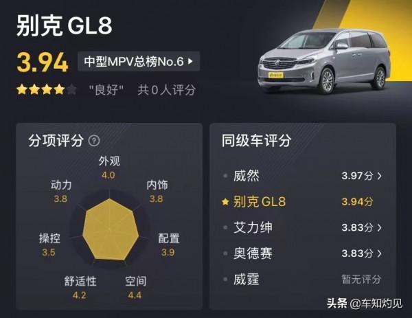 軸距超過3米的合資MPV！搭2.0T+9AT，實拍體驗別克GL8最低配版！