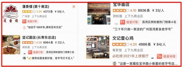 廣州上下九:全是“老字號”,卻找不到“傳統味道” 廣州上下九:全是“老字號”,卻找不到“傳統味道”