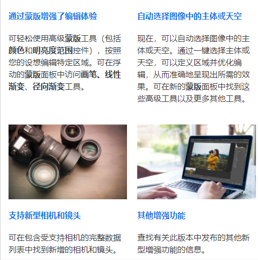 新版Lightroom 2022到底有何亮點，看完就想換了，史詩級功能增強