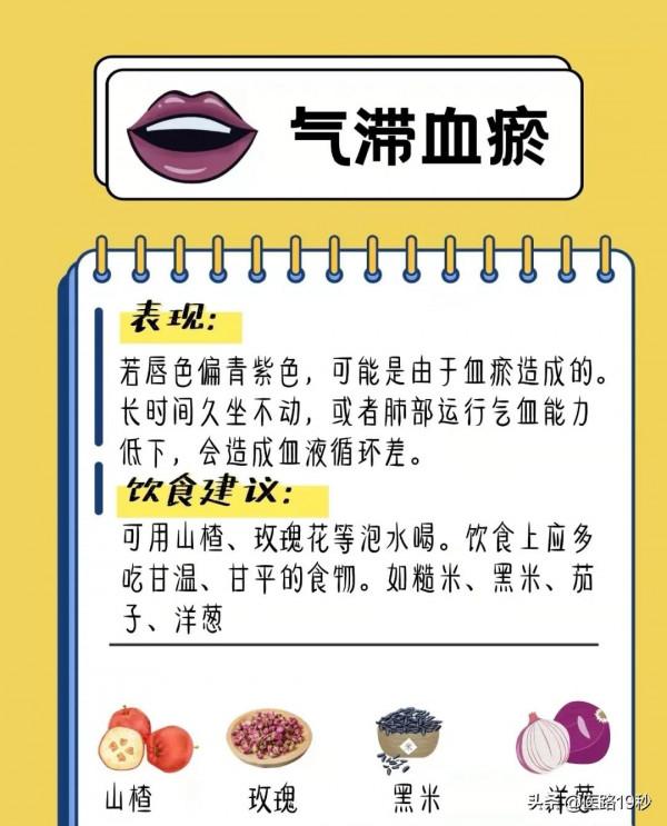 六種體質特點的常見表現和調理方法