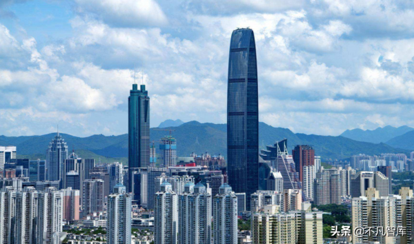 38城平均招聘月薪首次破萬，北京13412元排名第一，你達到了嗎？