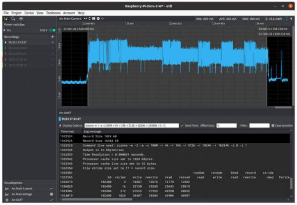 深入瞭解樹莓派Zero 2 W的功耗