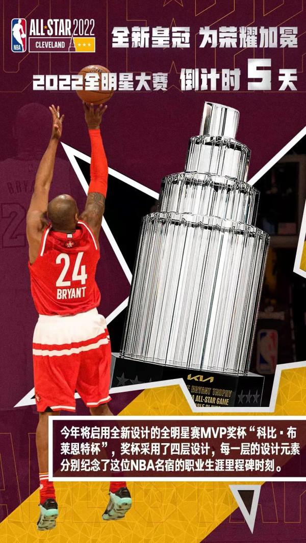 2022年NBA全明星賽
