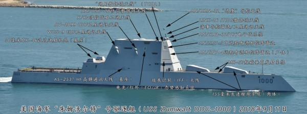 架空：我們失去了五年，055問世之後，迴歸正確定位的朱姆沃爾特