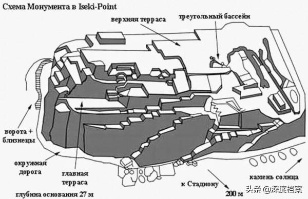 琉球群島發現的深海遺址可能和中國有關？日本考古學家得出結論