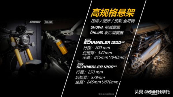 凱旋Scrambler 1200國內上市 售價158895元起