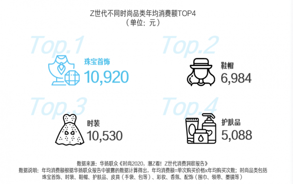 當年笑話大金鍊子的年輕人，開始瘋狂囤金