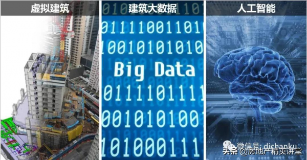 萬科領先的：BIM智慧建造解決方案