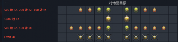 盤點朝鮮戰爭中的中美兩國作戰裝備（載具篇①）