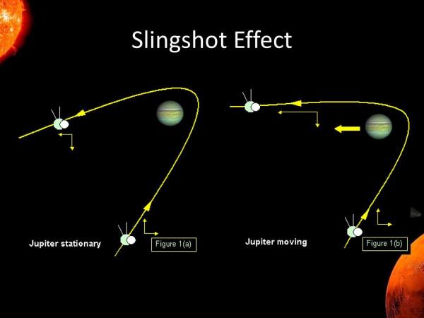 11000年只有一次機會！探測太陽系最遙遠的行星，不能再等了