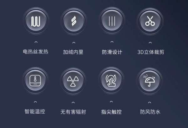 華為:已經為大家準備好過冬的東西,記得查收 華為:已經為大家準備好過冬的東西,記得查收