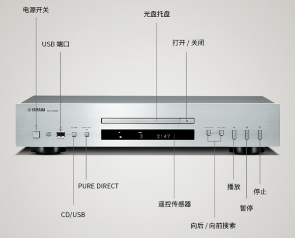 雅馬哈CD-S303串流播放機評測，支援USB無損音訊，具備純直通功能
