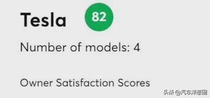 質量倒數第二，滿意度正數第一！特斯拉怎麼做到的？
