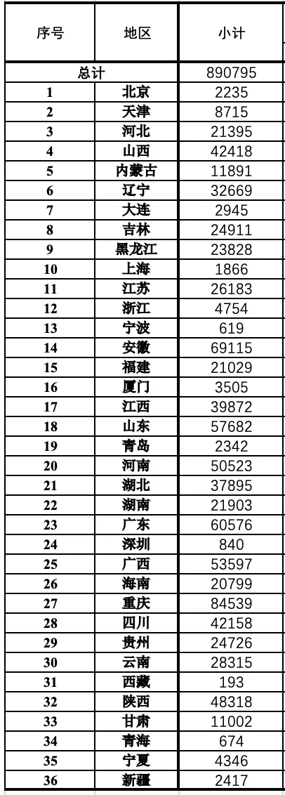 這兩政策好!國家補助退役士兵89億元,大學生退伍直接安排幹部編 這兩政策好!國家補助退役士兵89億元,大學生退伍直接安排幹部編