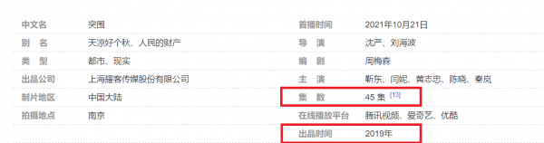 把《人民的名義》和《突圍》一對比，差距就出來了