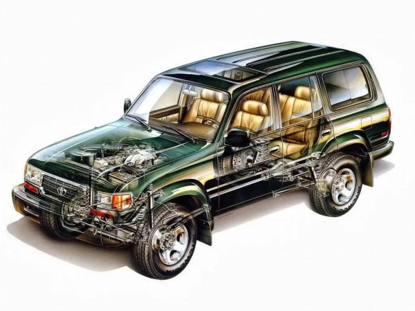 古稀之年競風流——盤點豐田陸地巡洋艦70年發展歷程 古稀之年競風流——盤點豐田陸地巡洋艦70年發展歷程