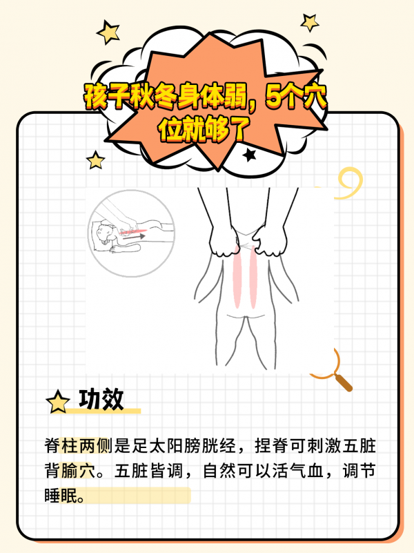 孩子身體不好，中醫有妙招； 沒事多揉這幾個穴位，好身體跑不掉