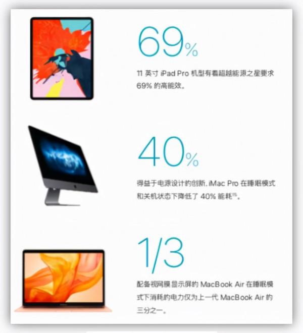 蘋果手機上那些讓安卓望塵莫及的細節