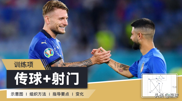 門前終結套路的訓練：三角進攻