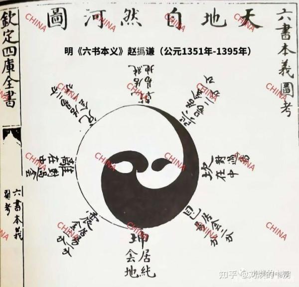 為什麼韓國國旗要用中國的太極八卦圖案，是無恥抄襲中國文化嗎？