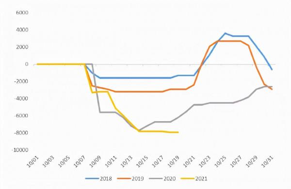 中金：強勁的人民幣匯率將何去何從
