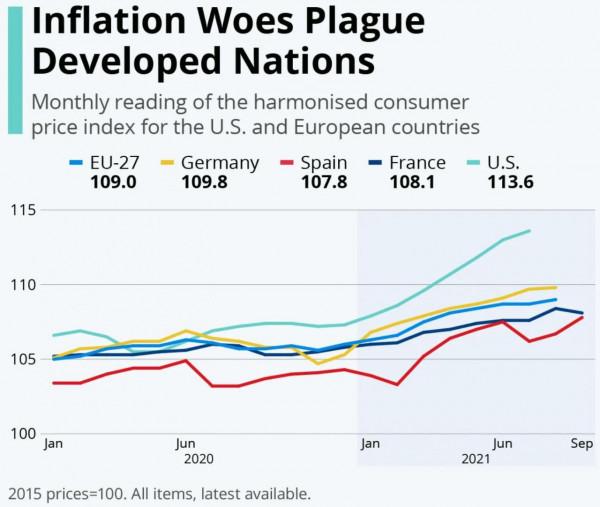 黃金白銀強勢反彈,惡性通脹帶動貴金屬上漲,金銀牛市又來了嗎? 黃金白銀強勢反彈,惡性通脹帶動貴金屬上漲,金銀牛市又來了嗎?