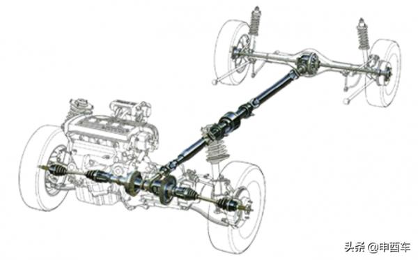 豐田AWD恆時(全時)四驅系統如何避雷?鋪裝路有效分配引擎扭力 豐田AWD恆時(全時)四驅系統如何避雷?鋪裝路有效分配引擎扭力