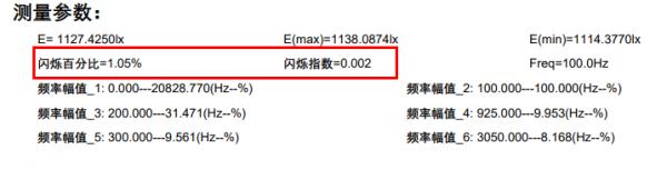 光源好不好,資料來說話!自購七款品牌燈泡,比比到底哪家強 光源好不好,資料來說話!自購七款品牌燈泡,比比到底哪家強