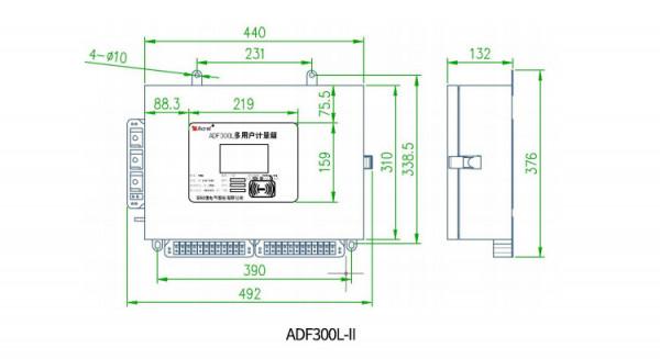 ADF300多使用者計量箱是什麼?應用在哪些場景? ADF300多使用者計量箱是什麼?應用在哪些場景?