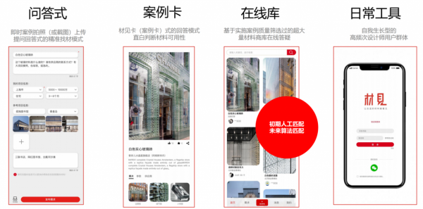 建築飾面材料數字服務商「材見」建立線上即時找材平臺，提供免費找材、選品最佳化等服務