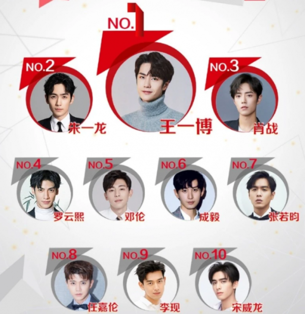 娛樂圈女明星青黃不接！四旦雙冰退位85花轉型失敗，90花奔三