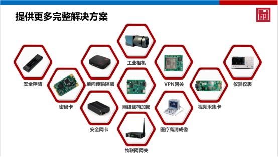 ICCAD 2021方寸微電子網路安全中國&OpenCurlyDoubleQuote;芯&rdquo;力量